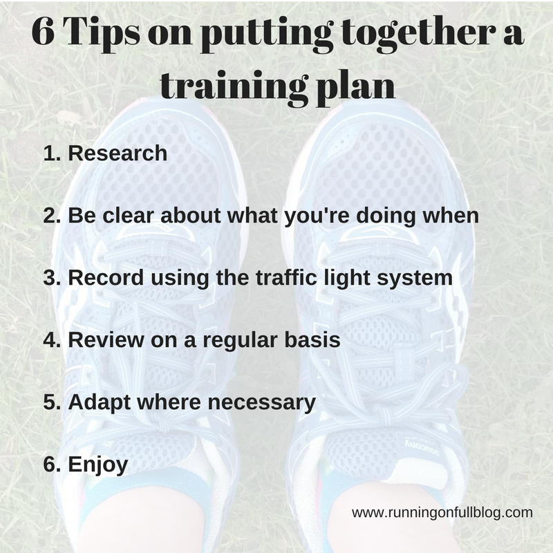 tips on training plan